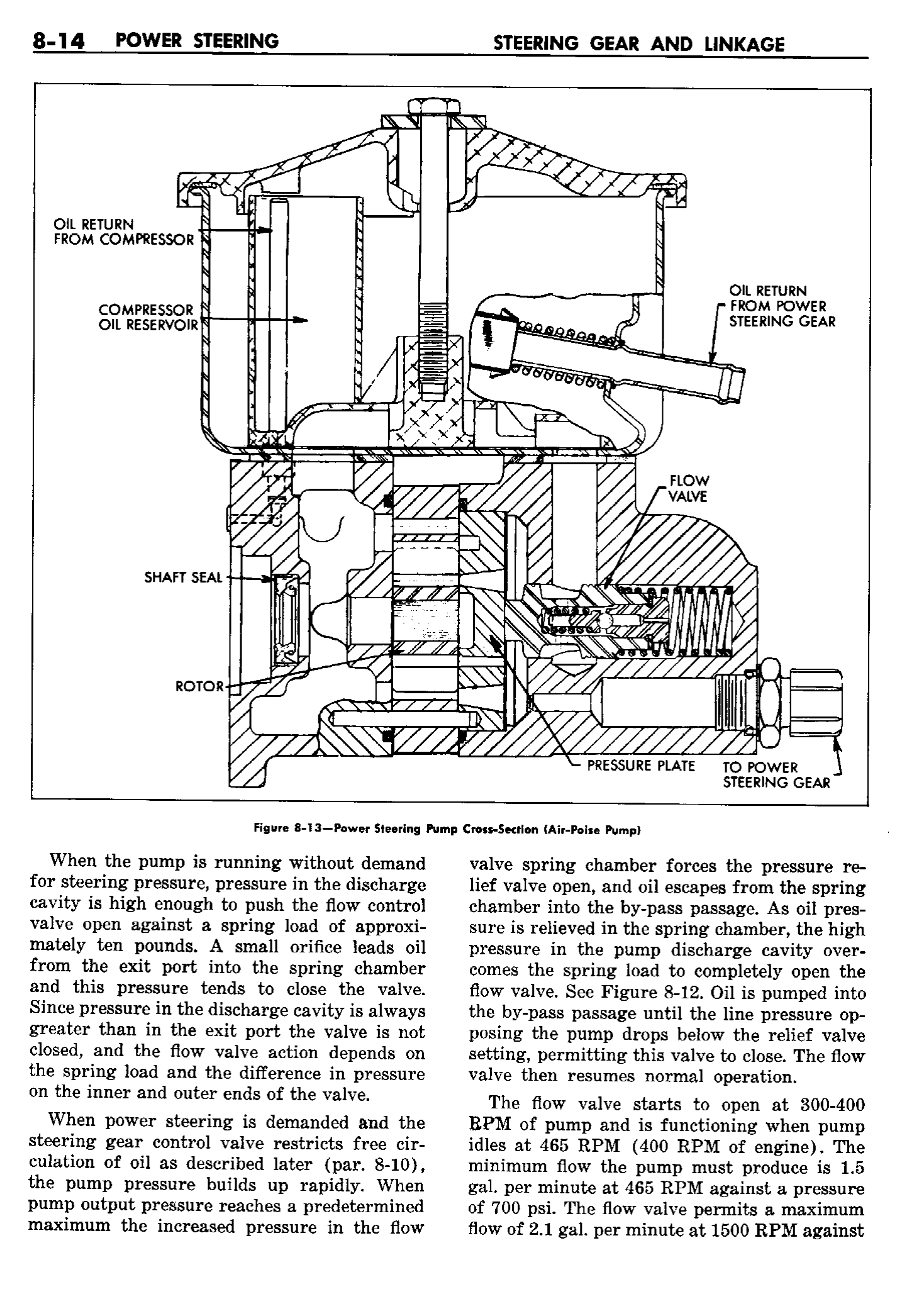 n_09 1958 Buick Shop Manual - Steering_14.jpg